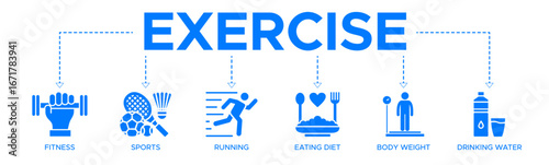 Exercise banner web icon vector illustration concept with icons of fitness, sports, running, eating diet, body weight, drinking water