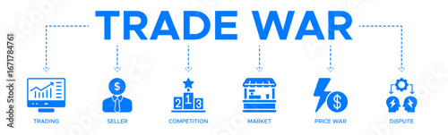 Trade war banner web icon vector illustration concept with icon of trading, seller, competition, market, price war, dispute