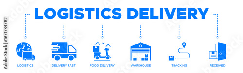 Logistics delivery banner web icon vector illustration concept with icon of logistics, delivery fast, food delivery, warehouse, tracking, receive