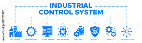 Industrial control system banner web icon vector illustration concept with icon of enterprise, management, control system, optimization, efficiency, security, process, centralization