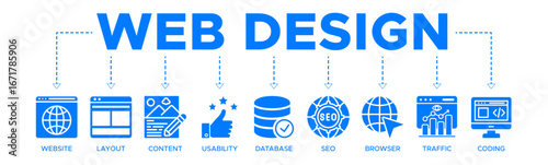 Web design banner web icon vector illustration concept with icon of website, layout, content, usability, database, seo, browser, traffic, and coding