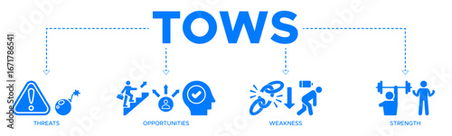 TOWS banner web icon vector illustration concept with icon of threats, opportunities, weakness and strength