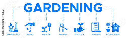 Gardening banner web icon vector illustration concept with icon of garden tools, sowing, planting, pruning, ecological, planning and garden design