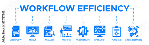 Workflow Efficiency banner website vector illustration concept of with icons of result, analysis, training, productivity, operation, planning, implementation