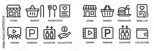 Icons representing various services and activities commonly found in a shopping and entertainment complex