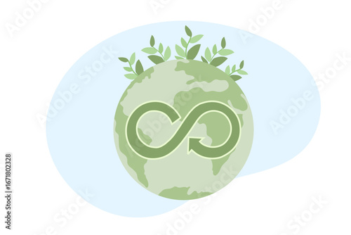 Circular economy, future sustainable economic growth with renewable energy. Eco Green energy, sustainable industry Sustainable strategy of eliminate waste, renewable and reuse natural resources 