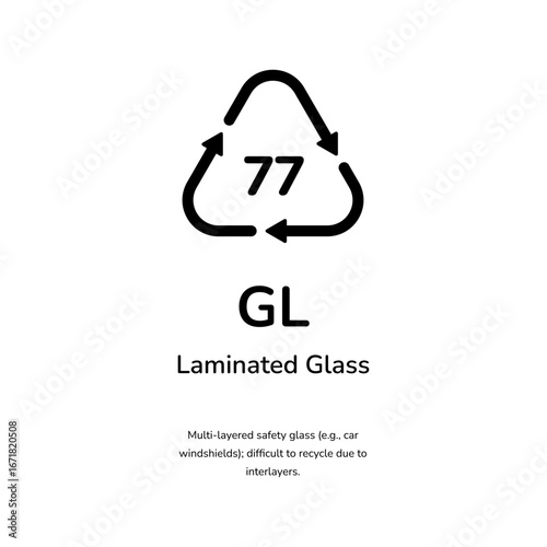 Recycle sign for 77 gl laminated glass material waste