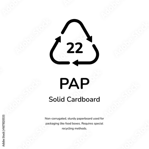Obraz na plátně Recycle sign for 22 pap solid cardboard material waste