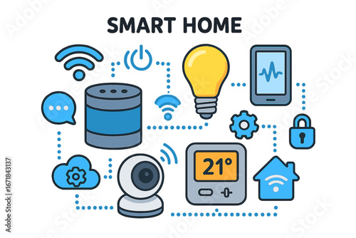 Smart home devices network, wireless connectivity icons, cartoon vector illustration. Home automation technology, IoT gadgets, security camera, thermostat, voice assistant, light bulb, cloud control
