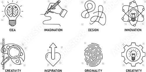 Creativity line editable icon set. Containing Creative, idea, design, imagination, innovation, inspiration, originality, and more. Editable stroke. Vector illustration