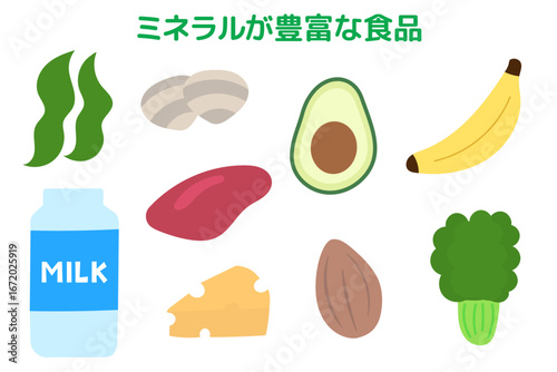 ミネラル豊富な食品のかわいいイラストセット