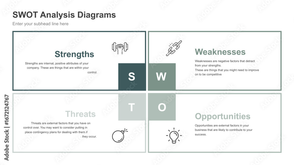 Fototapeta premium SWOT Analysis Diagrams Four Strategic Perspectives