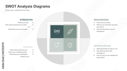 SWOT Analysis Diagrams Four Strategic Perspectives