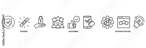 SCA icon set vector illustration concept for strong customer authentication with icon of connection, security, application, login, and password verification