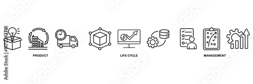 PLM icon set vector illustration concept for product lifecycle management with innovation, development, manufacture, delivery, cycle, analysis, planning, strategy, and improvement icon