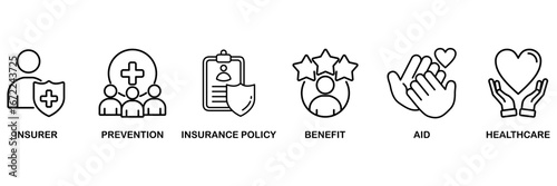 Health insurance icon set vector illustration concept for insurer, prevention, insurance policy, benefit, aid, and healthcare