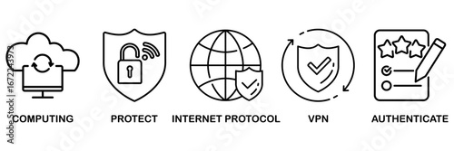 IPsec icon set vector illustration concept for internet and protection network security with icon of cloud computing, protect, internet protocol, vpn, and authenticate