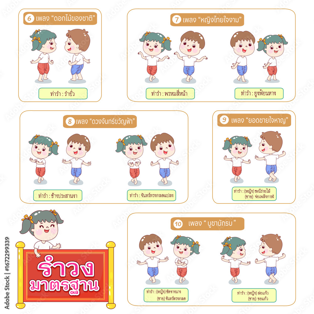 Cartoon traditional Thai dance vector. Cartoon traditional Thai dance vector.