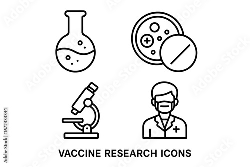 Vaccine Research and Development Outline Icon Set, Laboratory Flask, Petri Dish with Pathogen, Microscope Analysis, Medical Researcher in Lab Coat with Mask, Vector Illustration
