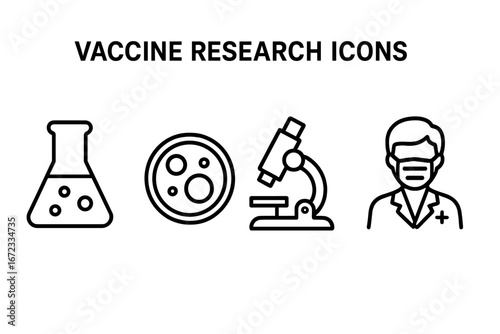 Vaccine Research and Development Icons Set with Laboratory Flask, Petri Dish, Microscope, and Medical Researcher Outline Vector Illustration for Science and Healthcare