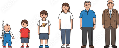 Family growth stages, baby to elderly, cartoon characters, age progression, generational people, diverse ages, standing pose, isolated, vector illustration
