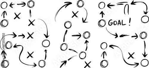 Hand drawn soccer strategy diagrams with xs os and arrows showing player movement and goals