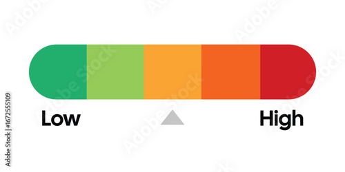 Risk Level Scale – Five-Color Gradient Bar with Indicator for Civic and Digital Use