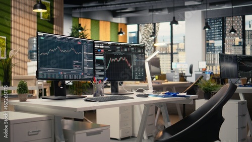 Obraz na płótnie Trading platform on screens used by financial professionals tracking stock market activity using analytical tools
