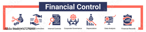 Financial Control icon sheet banner collection