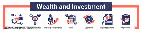 Wealth And Investment icon sheet banner collection