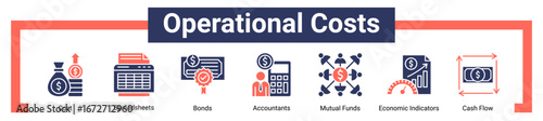Operational Costs icon sheet banner collection