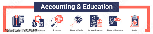 Accounting & Education icon sheet banner collection
