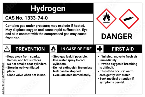 Industrial Chemical Safety La...