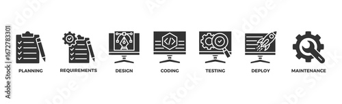 Software development life cycle banner web icon vector illustration concept of sdlc with icon of planning, requirements, design, coding, testing, deploy and maintenance