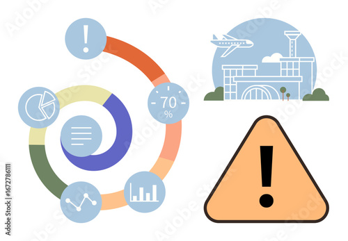 Circular chart with graphs and percentage, airport with airplane and tower, triangular caution sign. Ideal for data analysis, travel safety, business strategy, progress reporting, risk management