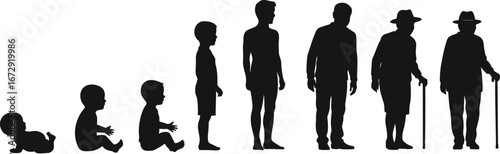 Silhouette of human growth stages from baby to elderly, aging process, people evolution, family generation, life cycle illustration vector