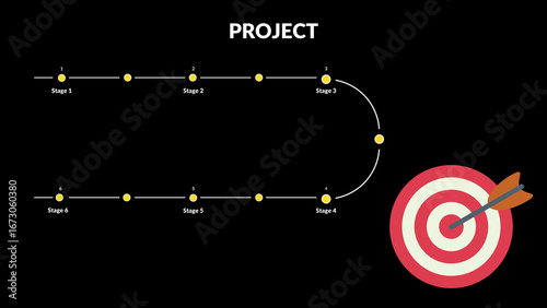 Project timeline with target and arrow on black background illustration