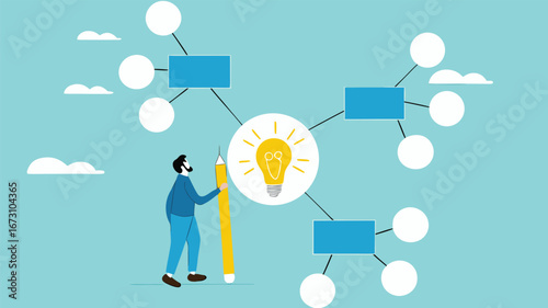 business idea description map, strategy or plan to solve business problems, decision making concept, businessman writing mind map diagram for easy understand concept vector illustration

