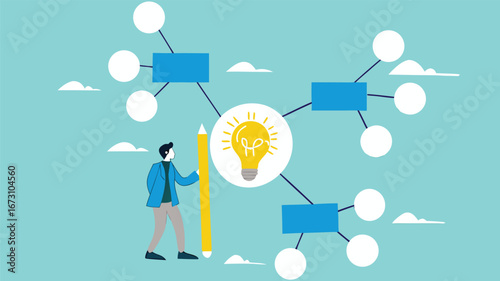 business idea description map, strategy or plan to solve business problems, decision making concept, businessman writing mind map diagram for easy understand concept vector illustration

