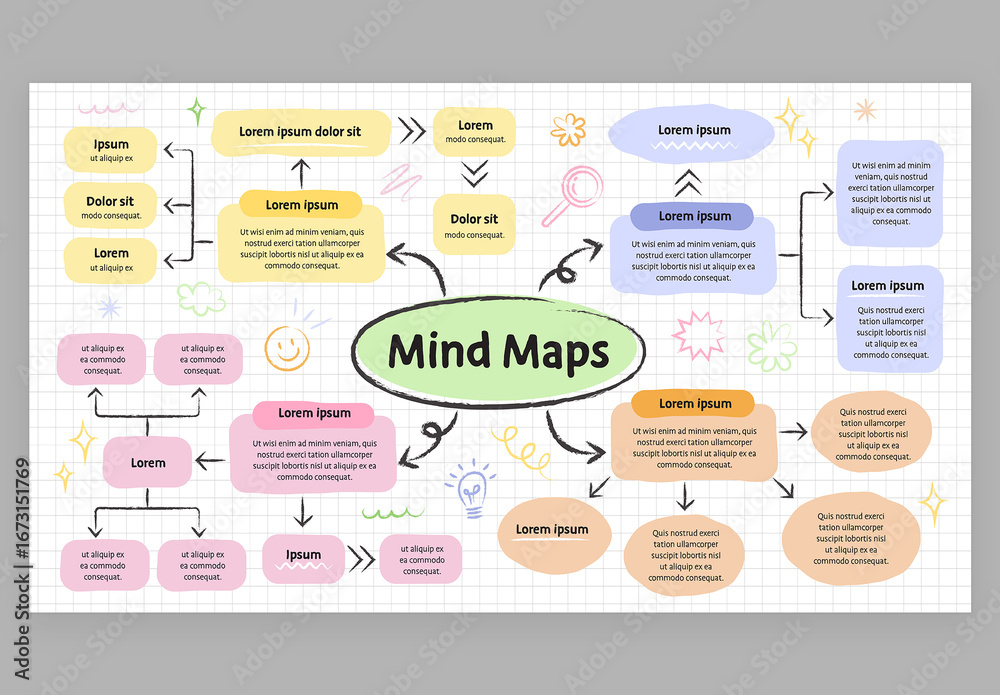 Mind Map Infographic with Cute Education Style for School Teachers and ...