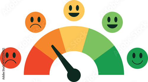 Customer Satisfaction Meter with Smiley Faces Showing Different Emotions feedback rating