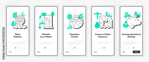 Causes of water scarcity mobile onboarding screen. Ecology crisis management UX UI illustration. Flat outline style icons with green accent. Informa Pro Bold, Montserrat Light fonts used