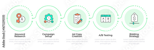 SEM campaign management infographic 5 steps. Bidding strategy. Advertising, promoting. Flow chart infochart. Editable vector info graphics icons. Montserrat-SemiBold, Regular fonts used