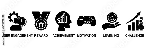 Gamification icon set vector illustration concept with icon of user engagement, reward, achievement, motivation, learning, and challenge