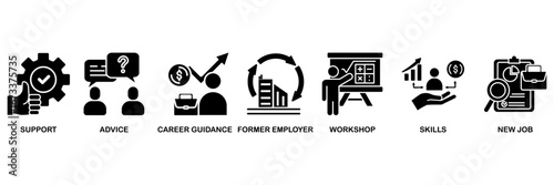 Outplacement icon set vector illustration concept with icon of support, advice, career guidance, former employer, workshop, skills, new job, training, and presentation