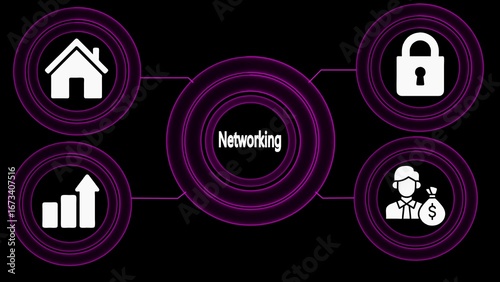 Fotografía Central networking hub with connected icons for home business security and growt
