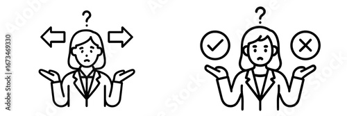 Visualizing confused and clear decision-making processes