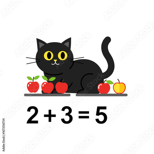 Cartoon black cat sitting beside apples with math equation displayed