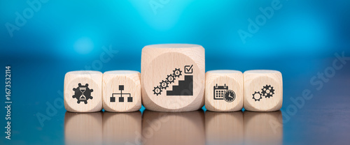 Concept of action plan