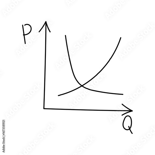 Handwritten graph, curve. Market equilibrium illustration